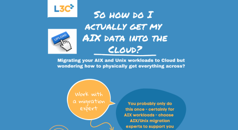 AIX data into Cloud