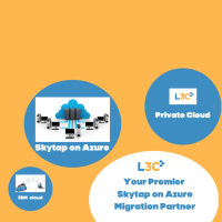 Working with Skytap on Azure